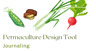Permaculture Journal Template